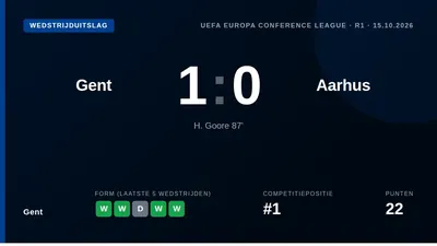 Hyllarion Goore scoorde in de 87e minuut het enige doelpunt tegen Aarhus, een zege die Gent op de eerste plaats in de...