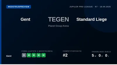 Gent, tweede in de rangschikking, speelt vrijdagavond thuis tegen Standard Luik en wil de sterke reeks van vier zeges in...